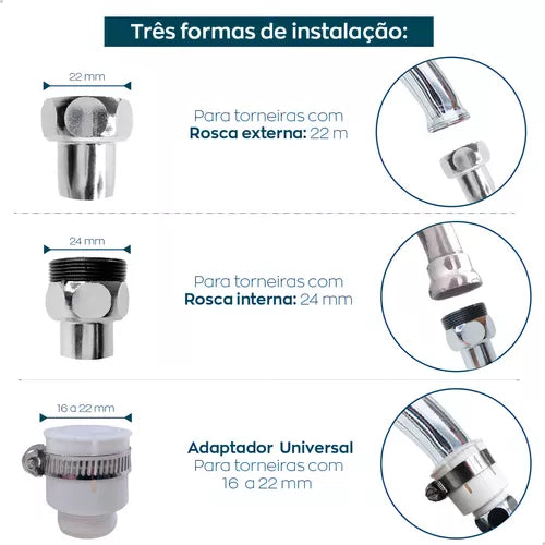 Bico Arejador Extensor Articulado 360° para Torneiras em Aço Inox